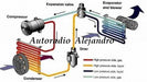 Electroventilador Partner Berlingo 1.6  Hdi  2011 Adenate 3