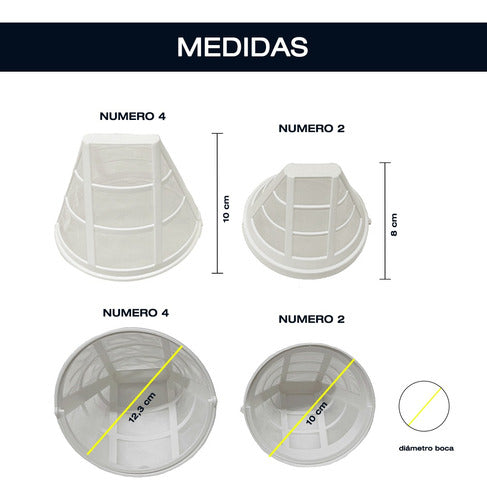 NIK REPUESTOS Filtro Cónico Reutilizable Para Cafetera Numero 4 1