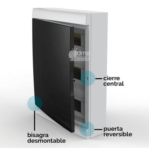 Caja Para Termicas Din 48 Bocas Modulos Aplicar Pvc 1