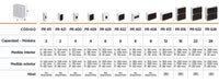 Roker Plastic Box for DIN Thermal Circuit Breakers 12 Modules 261x165x88 3