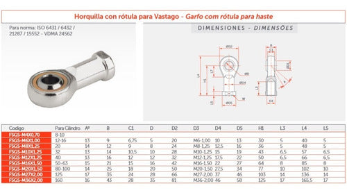 Intor® Pneumatic Cylinder Stem Ball Joint Fork Diameter 12/16 1