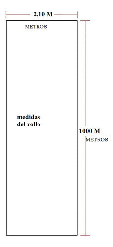 Manta Malla Anti Heladas,termica,vientos, Escarcha El Rollo 1