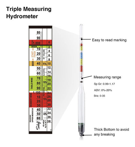 Kit De Prueba Triple Escala Para Vino Y Bebidas - 3 Medidas 2