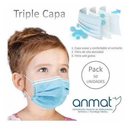 Generic Triple Layer Thermo-Sealed Face Masks Box of 50 with Nose Clip 6