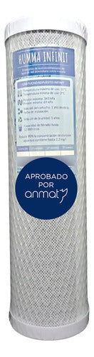 Humma Original Universal Water Filter Replacement Approved ANMAT 0