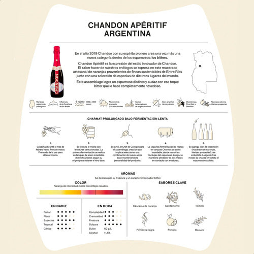 Chandon Aperitif Sparkling Wine (6 Bottles X 187ml) 5