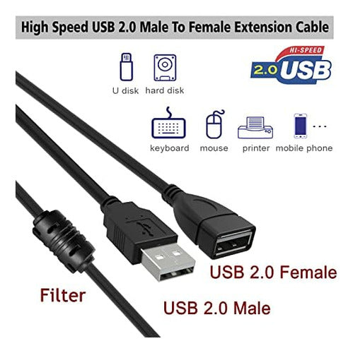 Saitech It Paquete De 5 Cables De Extensión Usb 2.0 De De A 6