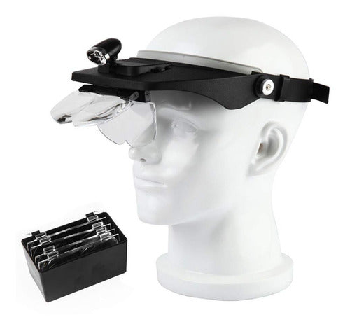 Binocular Headband Magnifying Glass with LED Light and Four Visor Lenses 1