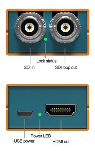 AVMATRIX Mini Converter SDI to HDMI High-End 1080p 2