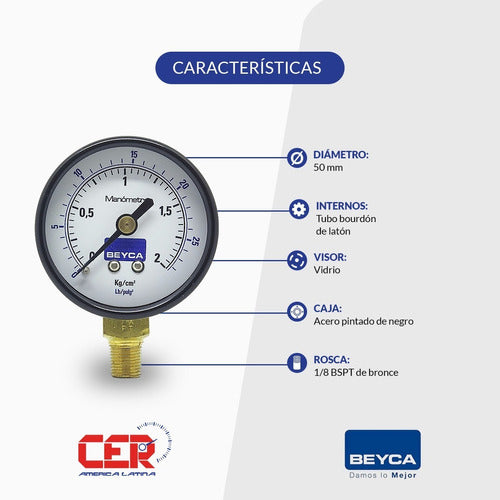 Beyca Manómetro MM1-34/2 2 Kg 50mm Rosca 1/8 Inferior 1