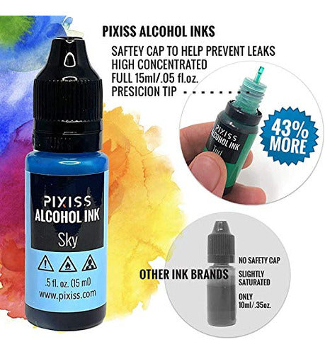 Pixiss Green Alcohol Inks Set - 5 Shades for Resin and Art 4