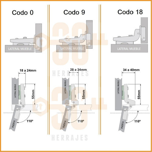 Ducasse Premium Soft Close Hinge Base 3D Codo 18 X 6 Un 1