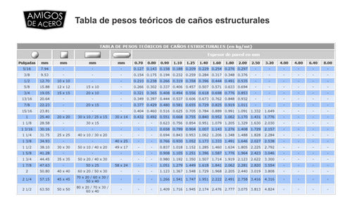 Caño Estructural Redondo Ø 2 1/4 (57,15mm) X 1,6mm X 6 Mt Ha 3