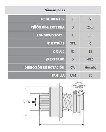 Impulsador Arranque Bendix  Dsl 1.6 Senda Saveiro 1