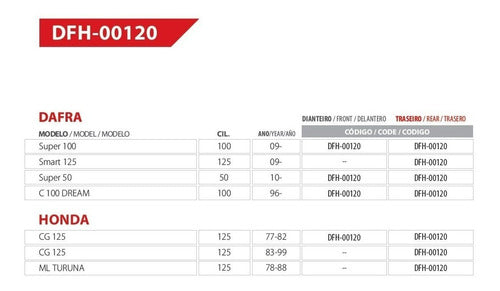 Diafrag Zapatas De Freno Moto Diafrag Cg 125 2