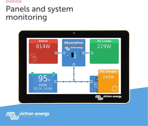 Victron Energy Gx Touch 50 1