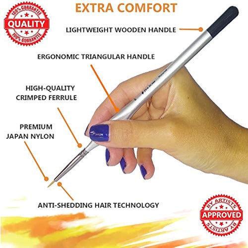 Fire In Me Miniature Painting Brush Set 6 Pieces + 1 Free 2