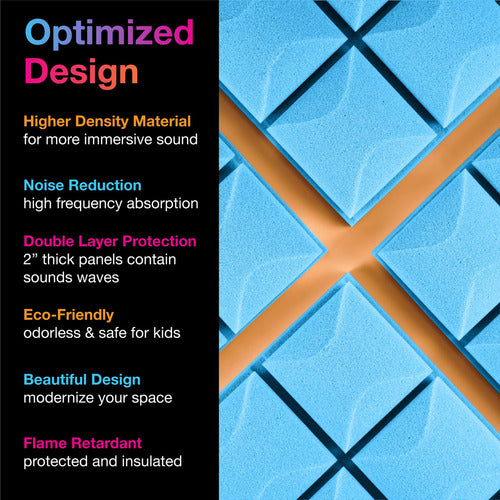 Fstop Labs Paneles De Espuma Acustica, Paquete De 12 Azulejo 2