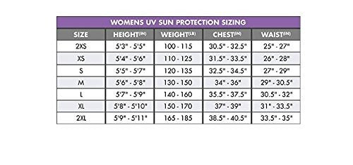 O'neill Wetsuits Uv Sun Protection Womens Basic Skins Manga 2