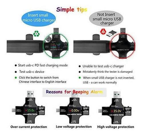 KJ-KayJI Tester USB C Digital Voltage Current Meter 5