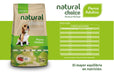 Bag Sealing Clip + Natural Choice 15kg Adult Dog Food Bundle 2