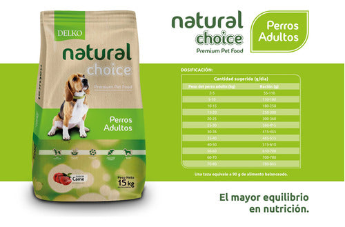 Bag Sealing Clip + Natural Choice 15kg Adult Dog Food Bundle 2