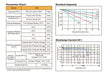 Batería12v 33ah Boyero Cerco Electrificado Pateador Mandinga 3