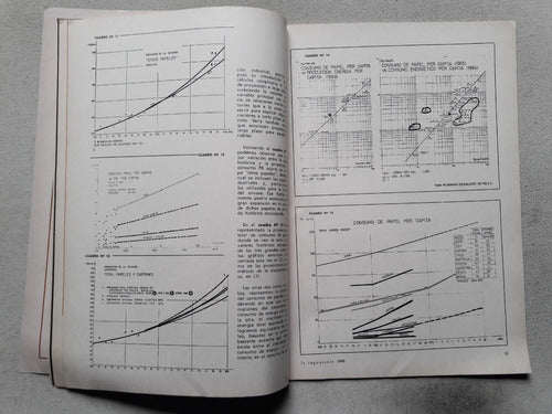 Revista La Ingenieria Nº 1008 - Mayo 1970 - Año 72 4