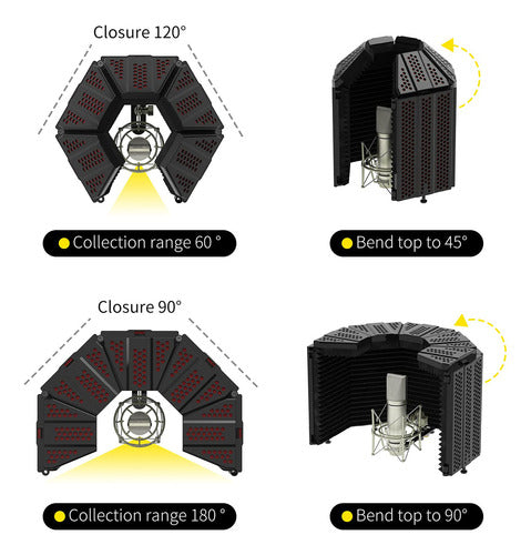 Xtuga Escudo De Aislamiento De Microfono De Grabacion Con Fi 2