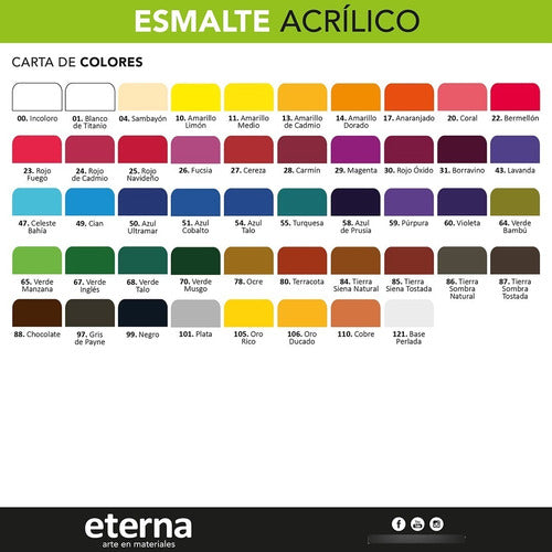 Eterna Acrylic Enamel X 10 Assorted Traditional Colors 1