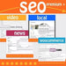 Yoast Seo Premium - Licença Original - Ativação Imediata 1