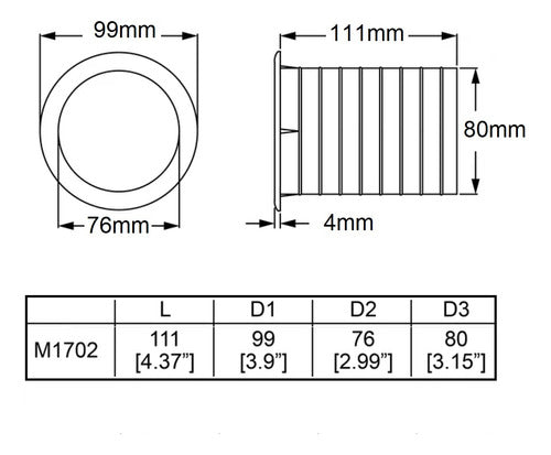 Ducto De Sintonía Penn Elcom M1702 Para Bafle De 3 Pulgadas 1