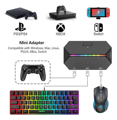 ~? Selorss Gaming Rgb Combo De Teclado Y Mouse Con Cable - T 1