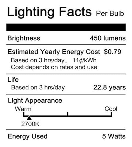 ILC RGB Color Changing LED E12 Light Bulbs (Equivalent to 40W) 5W - Pack of 4 2