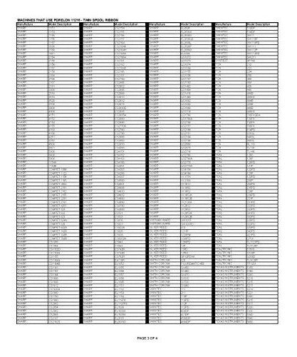 Porelon 11216 Universal Individual - Bobina Calculadora Cint 3