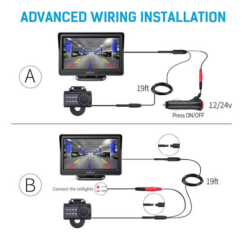 Aokur Vehicle Backup Camera Installation Fast 1