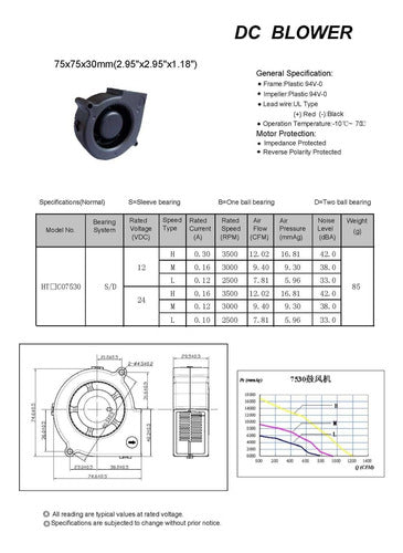 Fugetek 12v Dc Ventilador Brushless Soplador 1