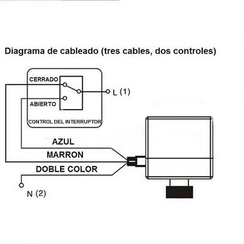 Intor® Válvula Motorizada DC24V 3 Vías Rosca 1 BSP 1