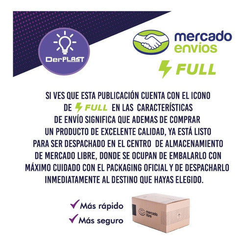 Caja Embutir Para Térmicas Prestige 24 Modulos Sica 6