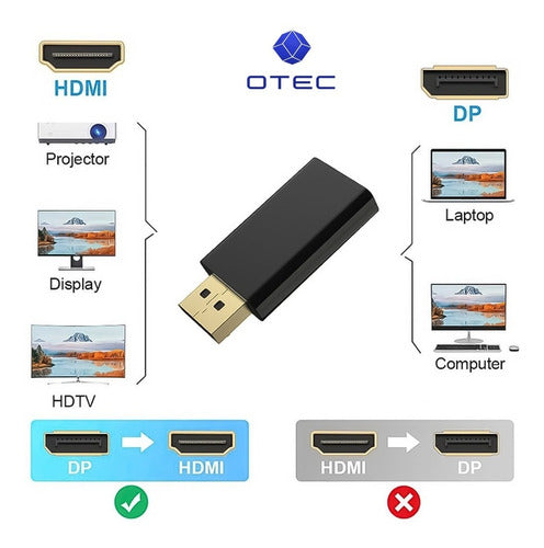 Adaptador Displayport A Hdmi Dp A Hdmi Full Hd 4k X 2 Unid 6