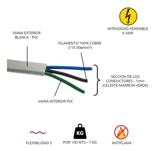 Conduelec Cable Bajo Plomo Vaina Plana Blanco 3x1mm X100 Mts 1