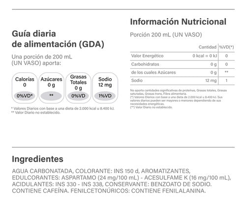 Refresco Coca Cola Sabor Liviano Pet 2.25 L 1