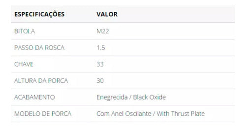 Caixa 20 Porca Roda Dianteira Traseira M22-1,5 Chave 33 H30 2