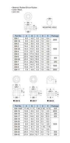 Gm18 - Pasa Cable De Goma Dia. Interno 5,5mm /  Pack X 10 4