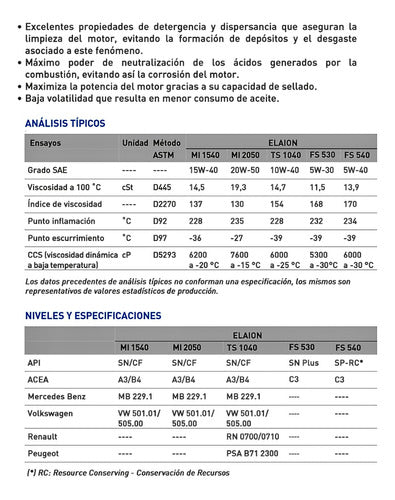 Aceite Ypf Mi 15w40 X 1l 2