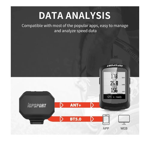 iGPSPORT Relo Sensor Velocidad SPD61 5