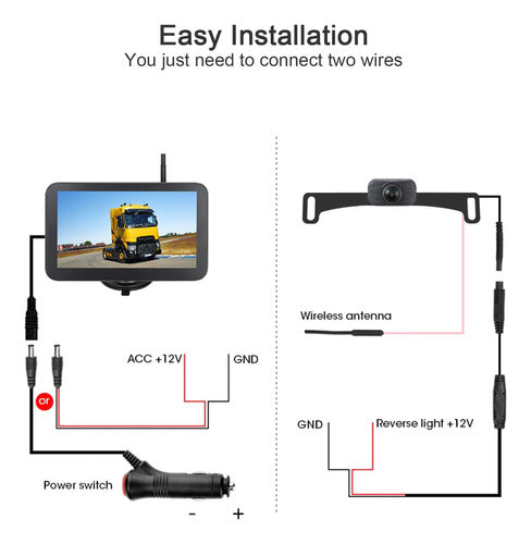 YIMU Wireless Backup Camera HD 1080P Bluetooth 4