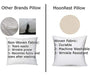 MoonRest Round Pillow Stuffer, Polyester Fill 4