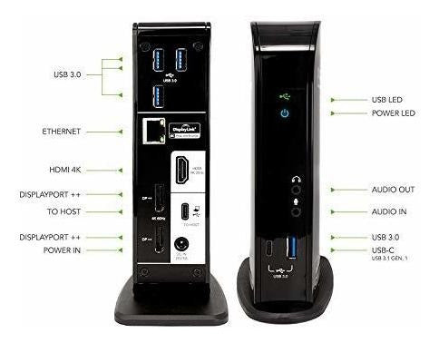 Estacion De Acoplamiento De Pantalla Triple Usb-c 4k Enchuf 2