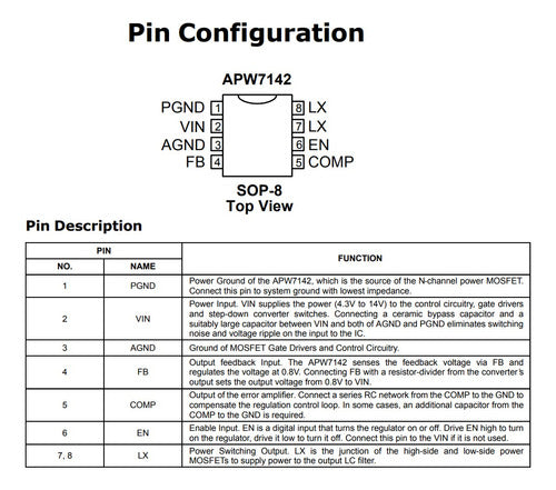 Apw7142 Apw-7142 Apw 7142 Sop8 3a 12v Original 2